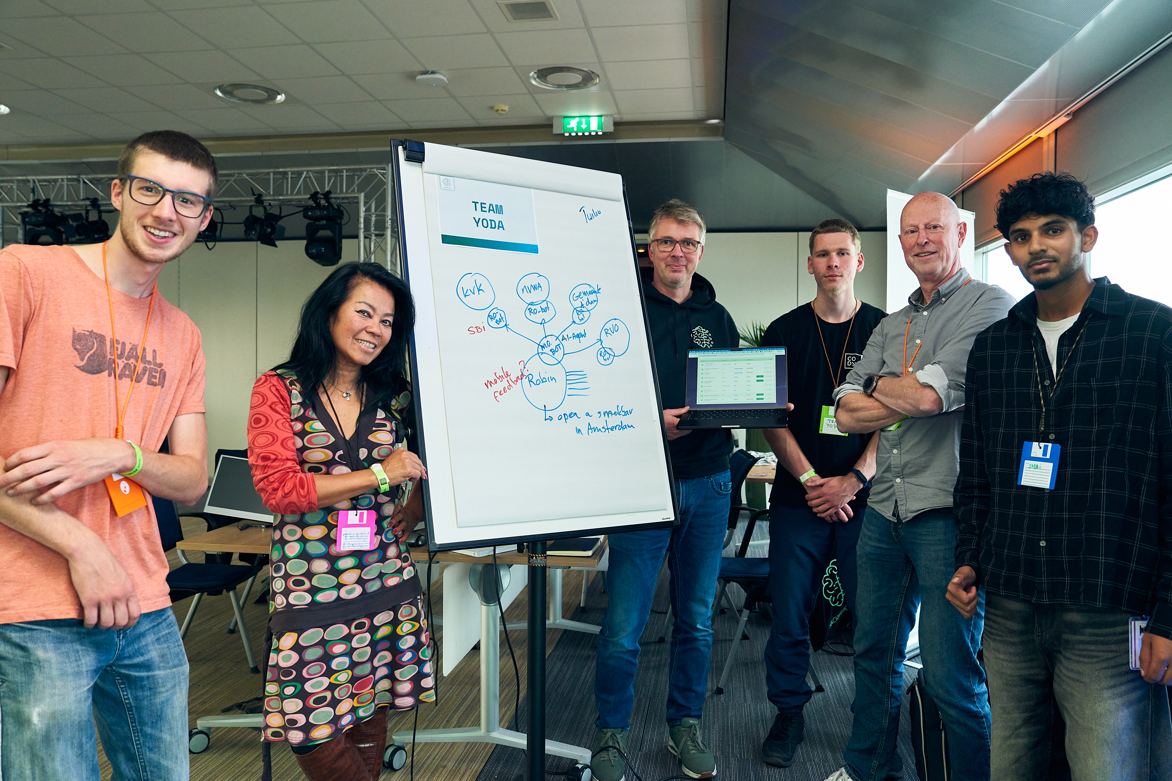 Team Yoda – teamfoto
